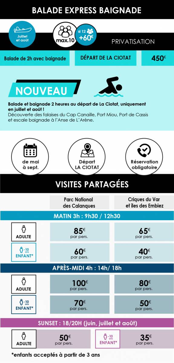 Tarifs l'Eden Boat - Balade Express Baignade et Visites partagées